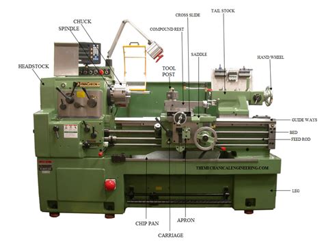 cnc lathe machine specification factories|cnc machine parts list pdf.